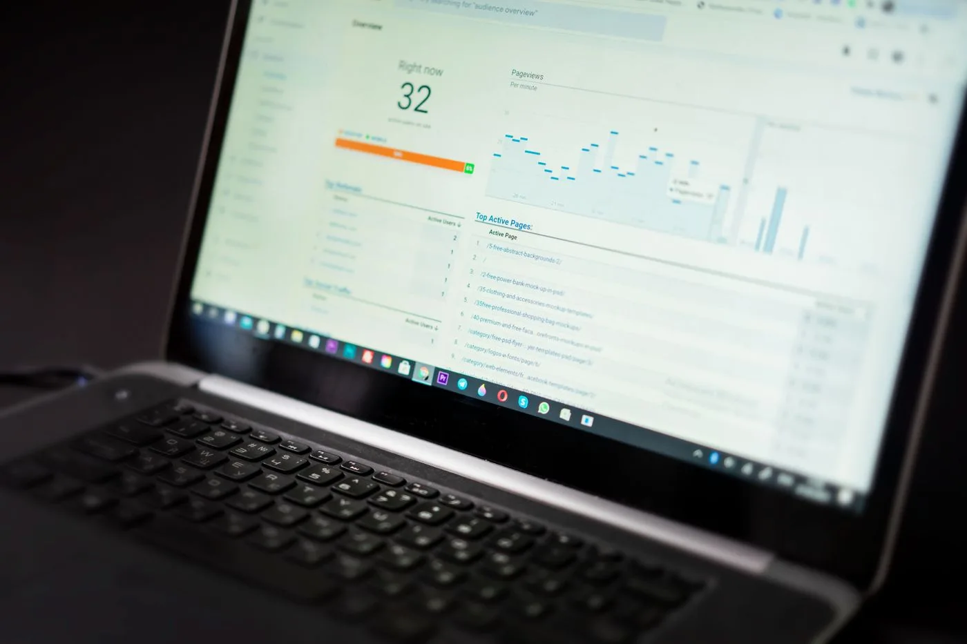 Digitales Analyse-Dashboard auf einem Laptop